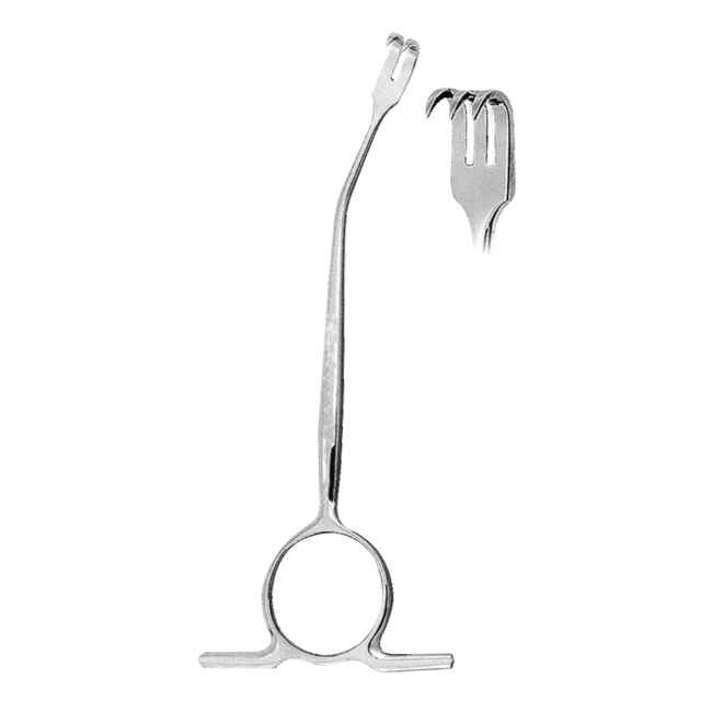 Retractors Retractors