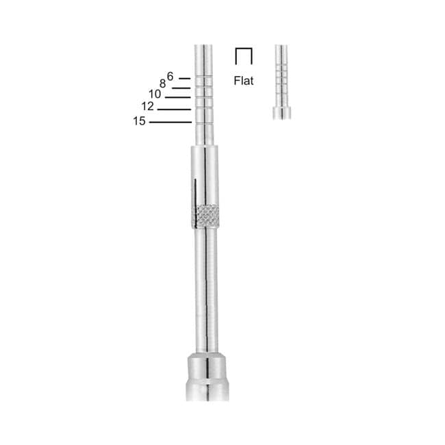 Implant Surgery Implant Surgery