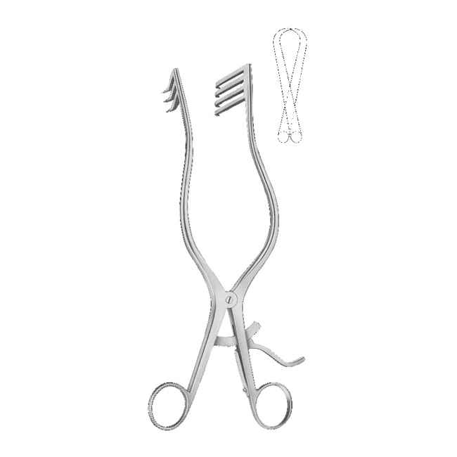 Self Retaining Retractors Self Retaining Retractors