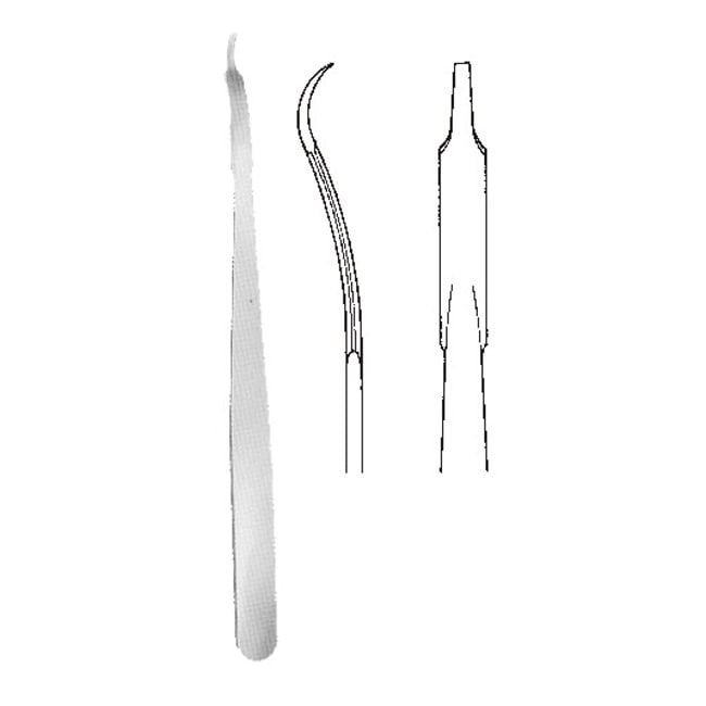 Bone Levers Bone Levers