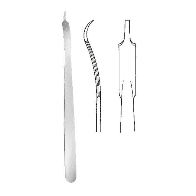 Bone Levers Bone Levers