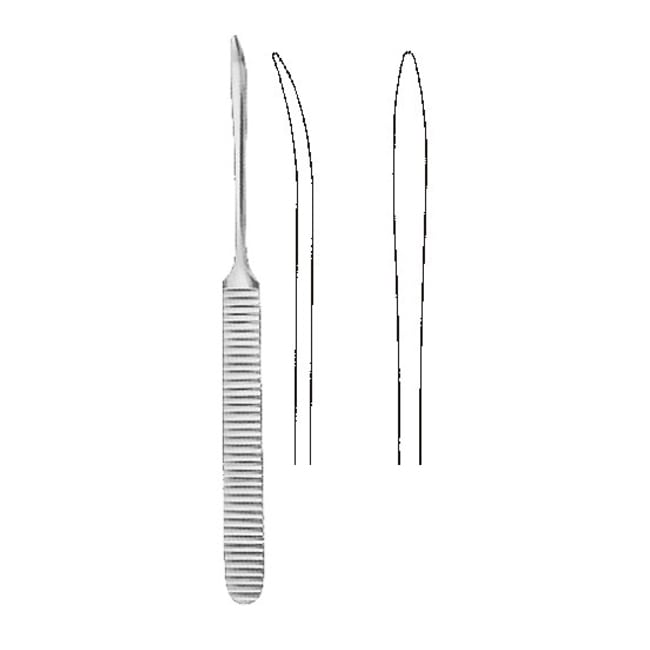 Bone Levers Bone Levers